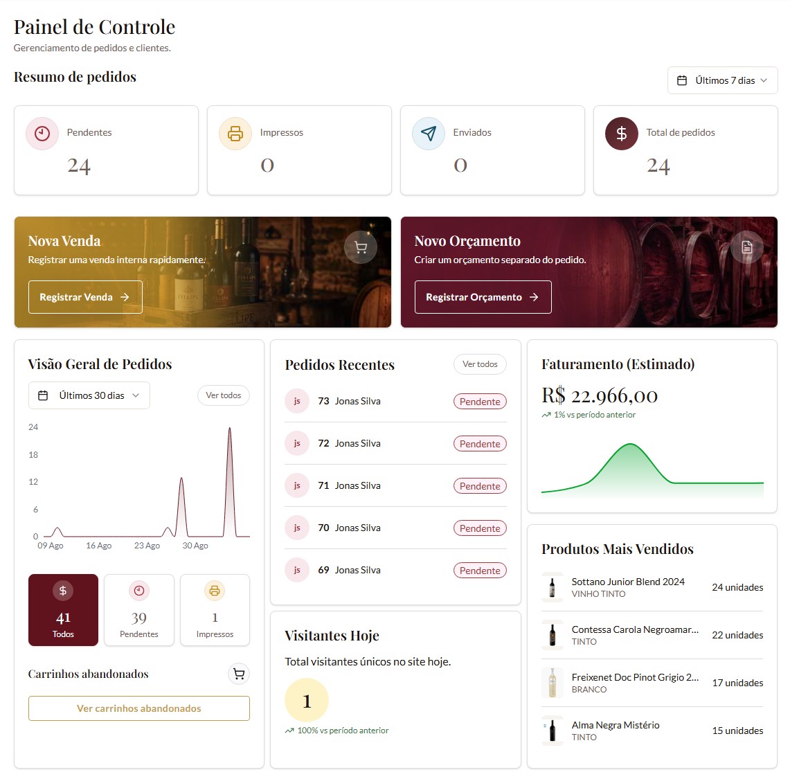 Sistema de operação para importadora de vinhos